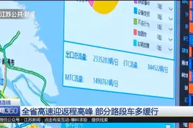 江苏省高速迎返程高峰！部分路段车多缓行视频封面