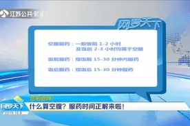 什么算空腹？你以为的都是错的，服药时间正解来啦！视频封面