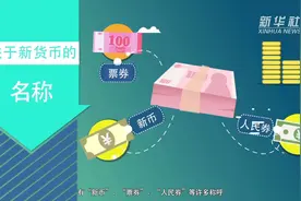 金融小知识：认识人民币