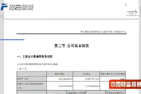 【中国财富报道】首批三季报出炉 奥士康安纳达有喜有忧视频封面