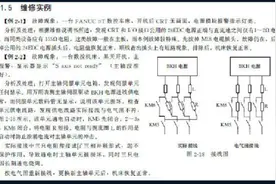图解FANUC数控机床维修：从新手到高手图片