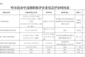 哈尔滨市中高级职称评审工作要开始啦！时间表看这里图片