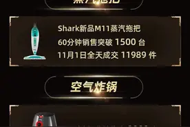 三明治早餐机成为天猫双11最火单品 销量翻了100倍图片