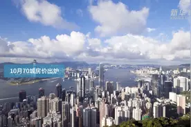 10月70城房价出炉！视频封面