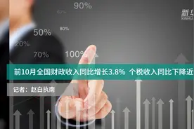 前10月全国财政收入同比增长3.8% 个税收入同比下降近三成视频封面