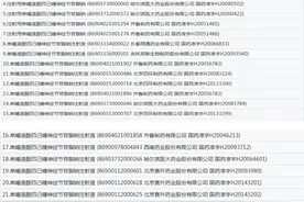 百亿“神药”神经节苷脂会导致瘫痪？齐鲁制药、赛升药业等药企回应称“未获知相关不良反馈情况”图片