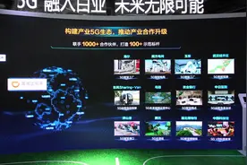 中国移动全球合作伙伴大会：5G使能千行百业视频封面