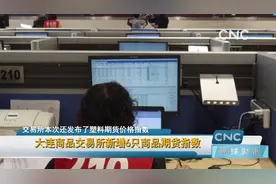 大连商品交易所新增6只商品期货指数视频封面