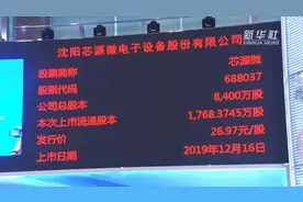 辽宁首家科创板企业成功上市视频封面