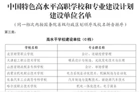 昆明冶金高等专科学校入选中国特色高水平高职学校建设单位图片