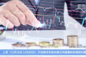 机构扎堆调研 电子信息行业明年还要火？视频封面