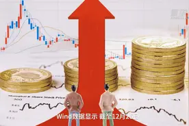 历史新高！新基金发行市场火热，哪些板块不容错过？视频封面