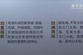 首都功能核心区控规草案明确十一类保护对象视频封面