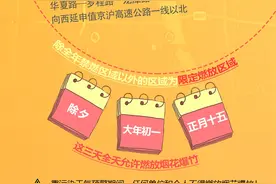 手绘长图：腊月起临沂主城区禁止燃放烟花爆竹图片