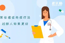 科画 |某些癌症免疫疗法对胖人效果更好视频封面