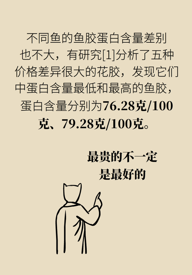 花胶到底有没有效果怎么样 2026年花胶真的有用吗 花胶到底有没有效果怎么样 2026年花胶真的有用吗