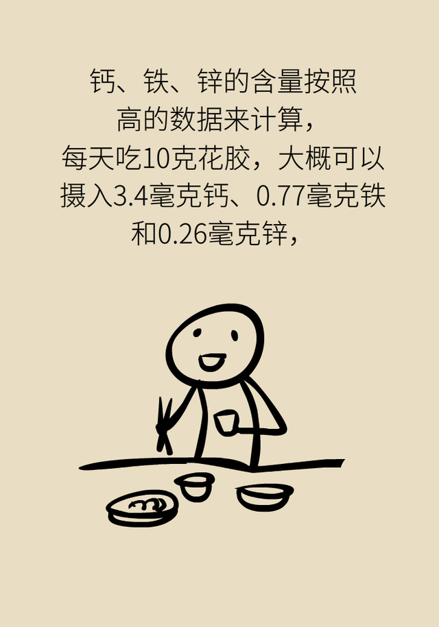 常吃花胶有什么好处 2026年常吃花胶有什么好处和功效