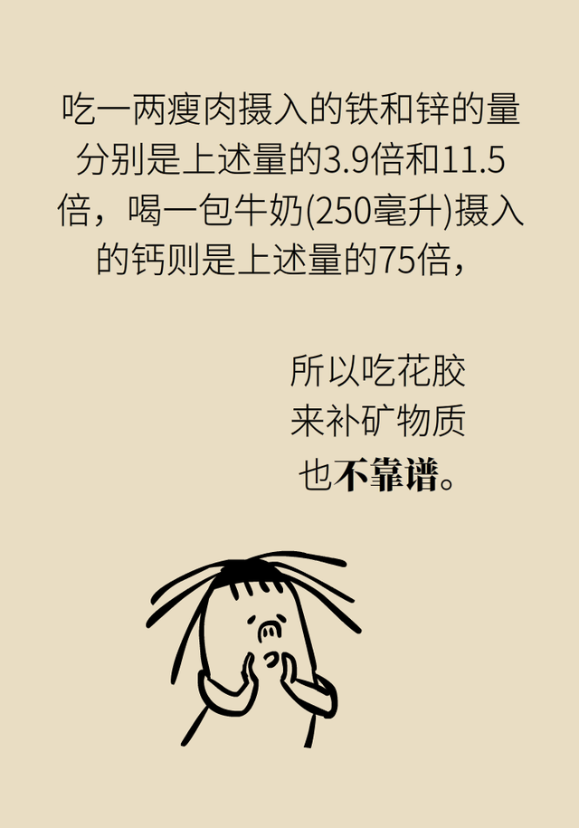 吃花胶有什么功效知乎 2026年吃花胶有什么用