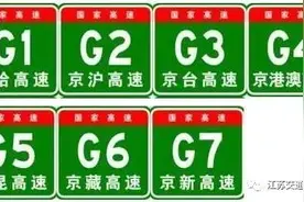 高速上一直搞不懂的"字母"和"数字"，今天全部弄清楚图片