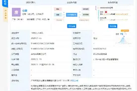 滴滴成立新公司，这是要杀入二手车市场？图片