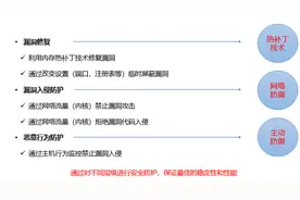 Win7今日起正式退役，腾讯安全启动后Win7时代守护计划图片