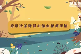科画 |经常饮茶降低心脑血管病风险视频封面