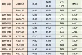 提醒！日照机场部分航线时刻有所调整图片