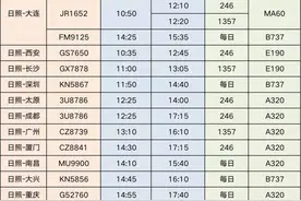 提醒！日照机场部分航线时刻有所调整图片