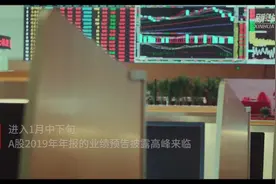 财富连线|年报行情悄然展开 投资者要注意这些视频封面