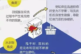 注意！机洗羽绒服会爆炸图片