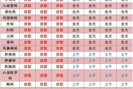 收藏！北京各大医院春节门诊开放时间来了图片