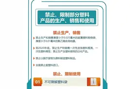 我国禁塑、限塑期限明确了！外卖、快递不能再随便用塑料袋图片