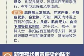 有用！如何区分感冒流感和新型冠状病毒感染的肺炎图片