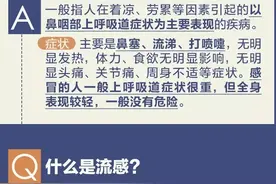 有用！如何区分感冒流感和新型冠状病毒感染的肺炎图片