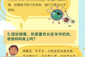 孩子都能看懂的冠状病毒科普：带花冠的病毒你为什么那么坏？图片