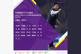 女足公布奥预赛名单：王霜无缘图片