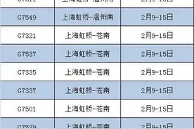 江浙沪多趟高铁临时停运，已购票者可免费退票图片