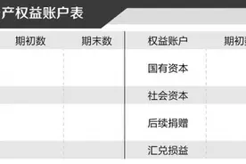 金融百家丨从火神山医院看引进服务信托的重要性图片
