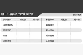 金融百家丨从火神山医院看引进服务信托的重要性图片