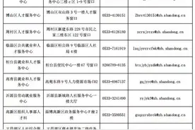 注意查收！淄博发放1202.54万补贴，有4070人率先享受图片