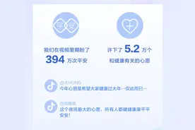 抖音发布春节数据报告：394万个视频和平安相关，医务人员获赞8.6亿次图片