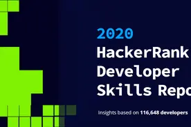 《2020年开发者技能报告》发布：IT圈最想学Go和Python图片