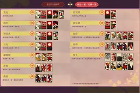 《新樱花大战》全人物花牌对决攻略图片