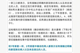 高层居民楼两户人相继感染新冠肺炎！调查过程全程高能！这个细节真的要注意图片
