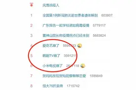 爱奇艺崩了！小米电视崩了！韩剧TV崩了！“三连崩”冲上热搜！网友：怎么了？图片