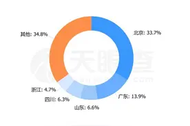 学习通回应平台崩溃：使用量瞬间超过1200万人，已限流图片