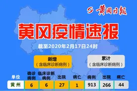 黄冈市长，哭了图片