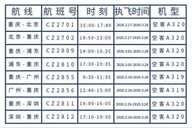 84消毒液、消毒泡腾片可以带上飞机吗？赶快了解一下图片