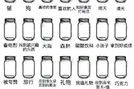 涂瓶子的中国人图片