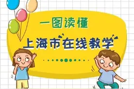一图看懂！沪中小学生在线教育收看全攻略来了图片